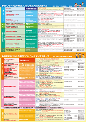 きかわだステーション